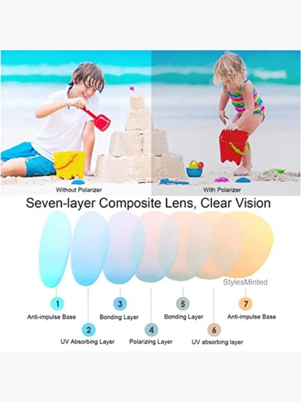 Baby Sunglasses with Strap Polarized UV400 for Infant Toddler